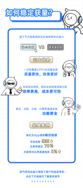 年度高光 | 首席产品体验官欧气哥，来提交年度答卷了 | OPPO广告平台