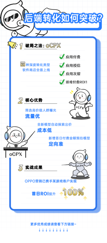 年度高光 | 首席产品体验官欧气哥，来提交年度答卷了 | OPPO广告平台