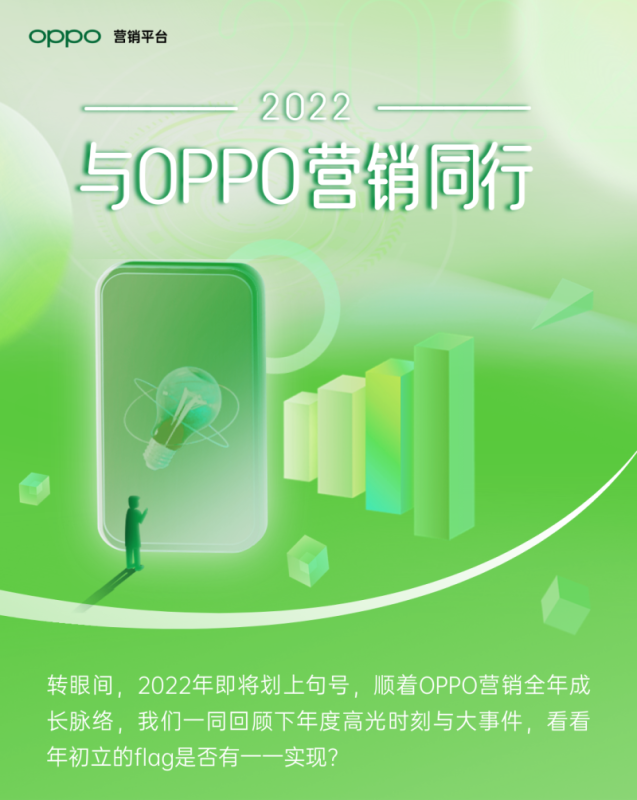 年度高光 | 2022,与OPPO营销同行 | OPPO营销平台 年度高光 | 2022,与OPPO营销同行 | OPPO营销平台