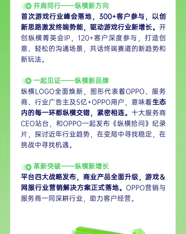 年度高光 | 2022,与OPPO营销同行 | OPPO营销平台 年度高光 | 2022,与OPPO营销同行 | OPPO营销平台