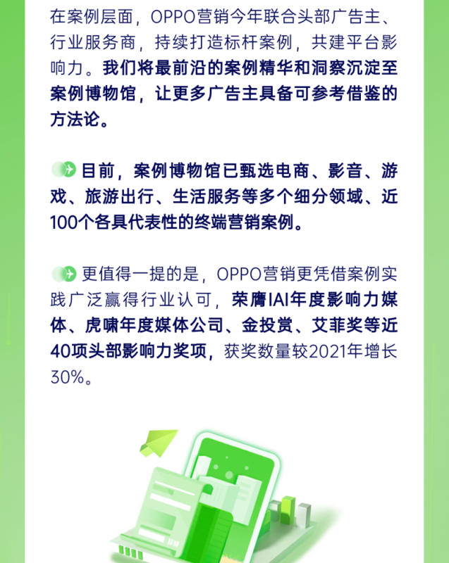 年度高光 | 2022,与OPPO营销同行 | OPPO营销平台 年度高光 | 2022,与OPPO营销同行 | OPPO营销平台
