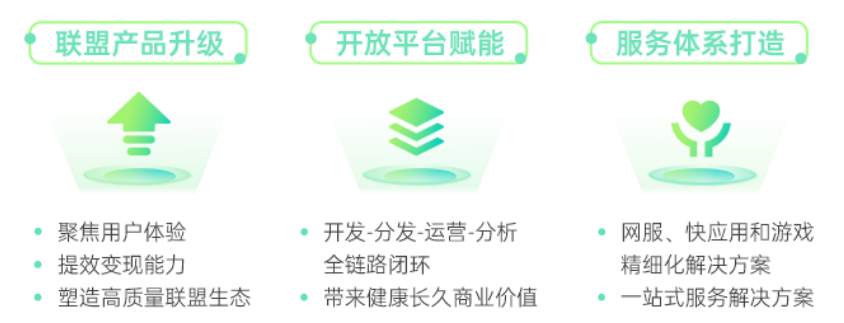 OPPO广告联盟携手开发者,共生成长 | OPPO广告推广 OPPO广告联盟携手开发者,共生成长 | OPPO广告推广