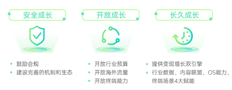 OPPO广告联盟携手开发者,共生成长 | OPPO广告推广 OPPO广告联盟携手开发者,共生成长 | OPPO广告推广