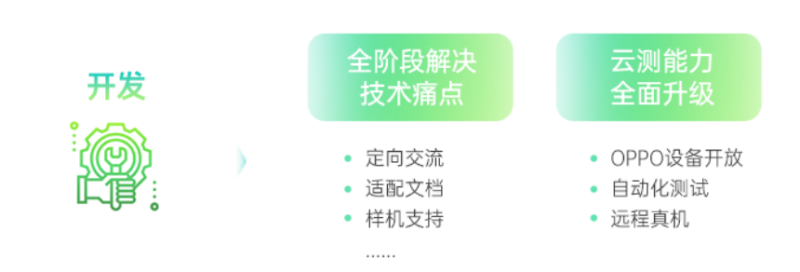 OPPO广告联盟携手开发者,共生成长 | OPPO广告推广 OPPO广告联盟携手开发者,共生成长 | OPPO广告推广