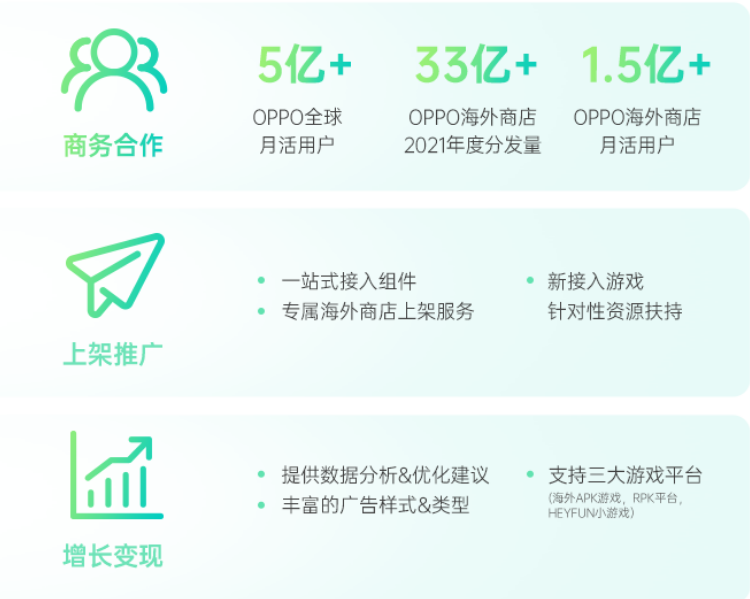 OPPO广告联盟携手开发者,共生成长 | OPPO广告推广 OPPO广告联盟携手开发者,共生成长 | OPPO广告推广