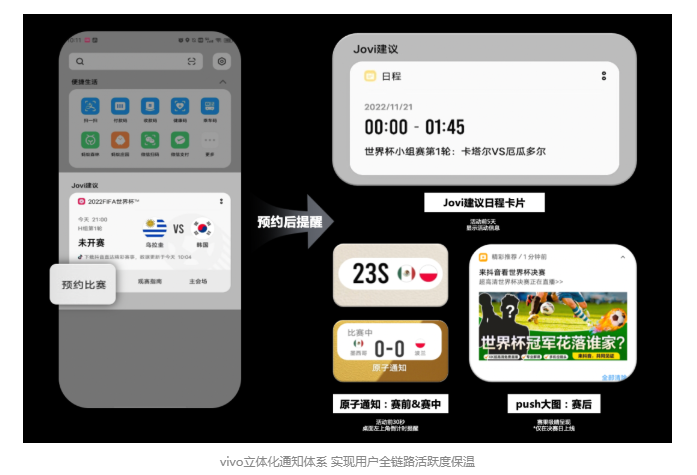 世界杯转播商,抖音和“负一屏”们在玩一种很新的运营 | OPPO广告平台 世界杯转播商,抖音和“负一屏”们在玩一种很新的运营 | OPPO广告平台