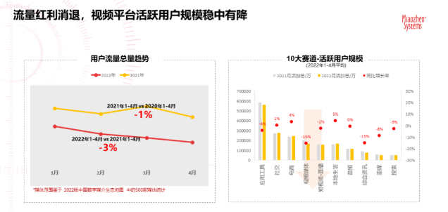 洞悉2023 | IP宣发实效研究白皮书发布 | OPPO广告推广 洞悉2023 | IP宣发实效研究白皮书发布 | OPPO广告推广