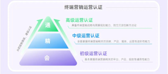 年度高光 | 2022,与OPPO数字营销学堂同行 | OPPO广告营销 年度高光 | 2022,与OPPO数字营销学堂同行 | OPPO广告营销