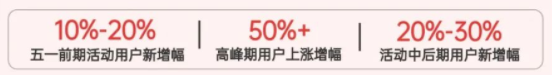 2023年OPPO营销灵感日历 | OPPO广告营销平台 2023年OPPO营销灵感日历 | OPPO广告营销平台