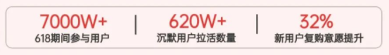 2023年OPPO营销灵感日历 | OPPO广告营销平台 2023年OPPO营销灵感日历 | OPPO广告营销平台