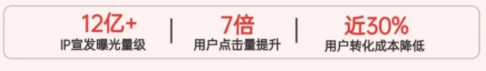 2023年OPPO营销灵感日历 | OPPO广告营销平台 2023年OPPO营销灵感日历 | OPPO广告营销平台