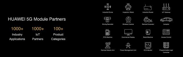 华为营销推广余承东发布5G工业模组MH5000 加速全场景连接千行百业 华为营销推广余承东发布5G工业模组MH5000 加速全场景连接千行百业