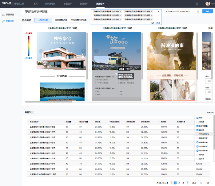 华为广告推广:分析落地页 华为广告推广:分析落地页