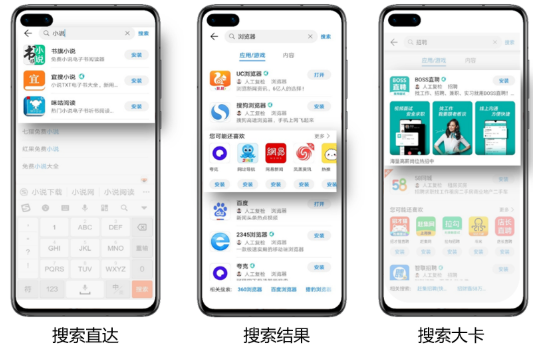 华为广告推广:资源位&推广流程 华为广告推广:资源位&推广流程