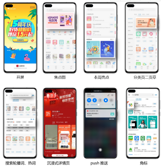 华为广告推广:资源位&推广流程 华为广告推广:资源位&推广流程