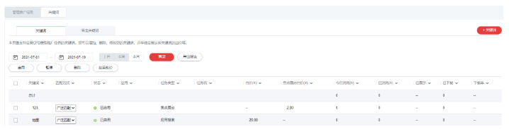 华为广告付费推广:任务管理指南《NO.1》 华为广告付费推广:任务管理指南《NO.1》