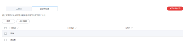 华为广告付费推广:任务管理指南《NO.1》 华为广告付费推广:任务管理指南《NO.1》