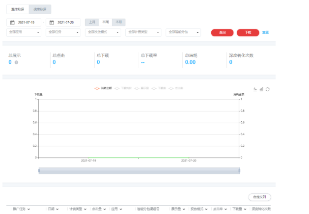 华为广告付费推广:任务管理指南《NO.1》 华为广告付费推广:任务管理指南《NO.1》