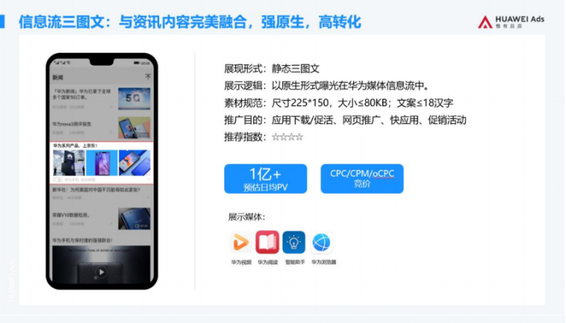 华为信息流广告三图文:与资讯内容完美融合,强原生,高转化 华为信息流广告三图文:与资讯内容完美融合,强原生,高转化
