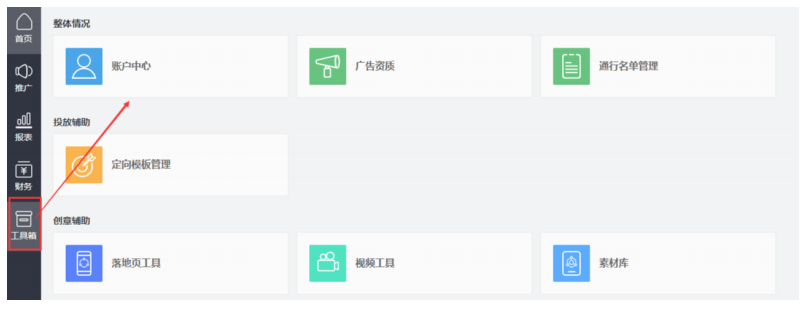 华为广告推广:开户流程 华为广告推广:开户流程