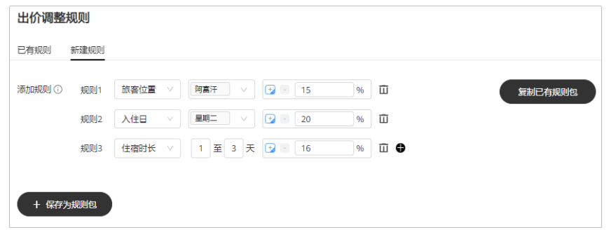 华为广告投放效果:酒店广告! 华为广告投放效果:酒店广告!