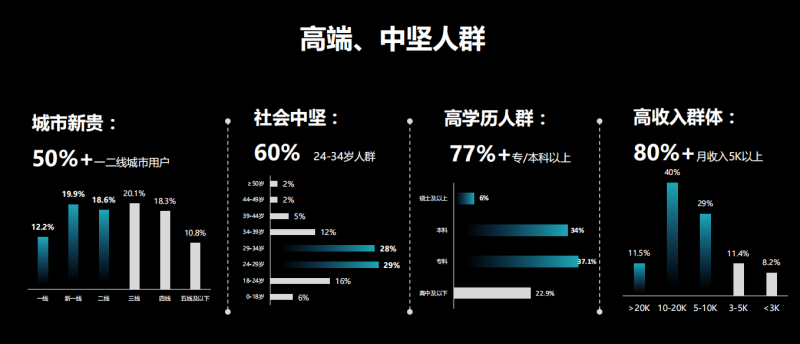 北京华为广告开户公司有哪些?哪些行业可以投放? 北京华为广告开户公司有哪些?哪些行业可以投放?