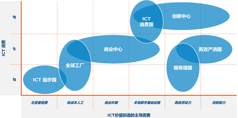 华为发布最新广告投放报告: 广告投放代理返点政策并不适用于所有国家 华为发布最新广告投放报告: 广告投放代理返点政策并不适用于所有国家