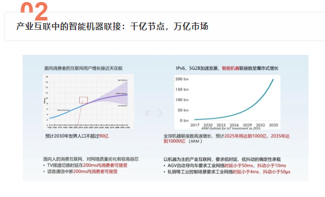 华为广告推广:用数学和系统工程方法推进未来网络研究 华为广告推广:用数学和系统工程方法推进未来网络研究