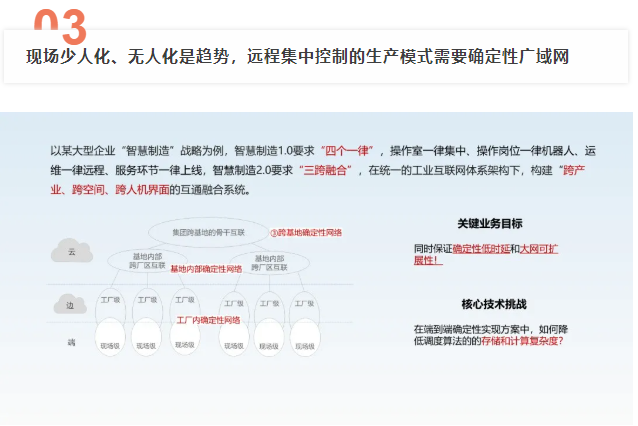 华为广告推广:用数学和系统工程方法推进未来网络研究 华为广告推广:用数学和系统工程方法推进未来网络研究
