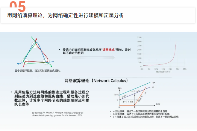 华为广告推广:用数学和系统工程方法推进未来网络研究 华为广告推广:用数学和系统工程方法推进未来网络研究