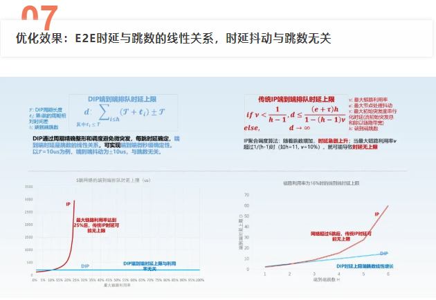 华为广告推广:用数学和系统工程方法推进未来网络研究 华为广告推广:用数学和系统工程方法推进未来网络研究