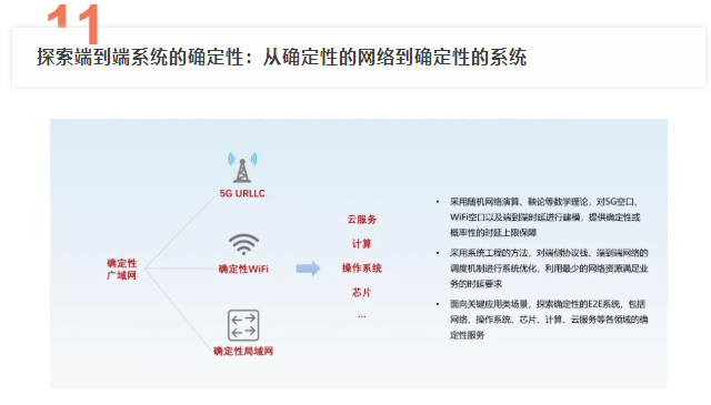 华为广告推广:用数学和系统工程方法推进未来网络研究 华为广告推广:用数学和系统工程方法推进未来网络研究