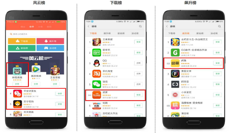 小米效果广告中应用分发类广告资源介绍及其投放方式 小米效果广告中应用分发类广告资源介绍及其投放方式