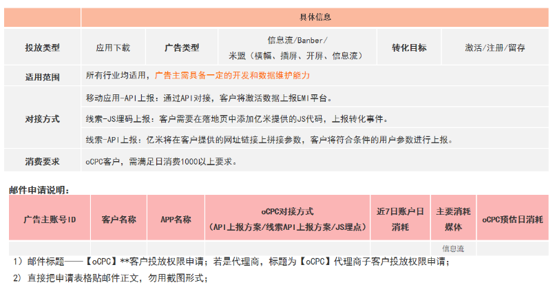 小米广告ocpc广告投放操作流程 小米广告ocpc广告投放操作流程
