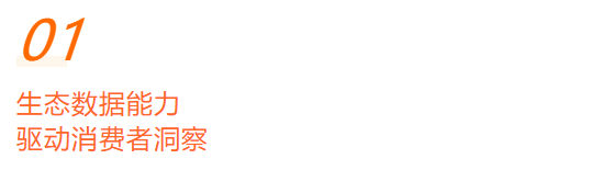 小米广告数据赋能,解读新消费品牌持续增长新路径 小米广告数据赋能,解读新消费品牌持续增长新路径