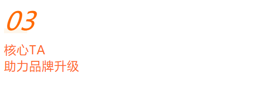 小米广告数据赋能,解读新消费品牌持续增长新路径 小米广告数据赋能,解读新消费品牌持续增长新路径