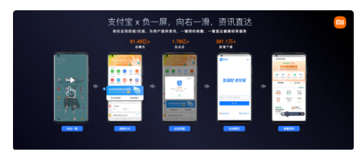 小米推广平台拥抱“变量”时代,品牌如何找寻营销价值洼地? 小米推广平台拥抱“变量”时代,品牌如何找寻营销价值洼地?