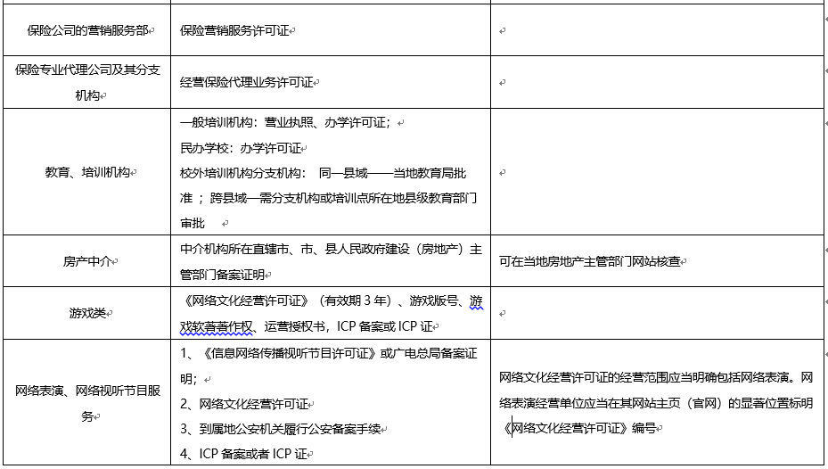 小米效果营销开户主体资质,规则!小米信息流如何开户? 小米效果营销开户主体资质,规则!小米信息流如何开户?