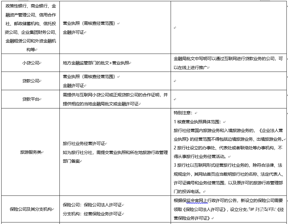 小米效果营销开户主体资质,规则!小米信息流如何开户? 小米效果营销开户主体资质,规则!小米信息流如何开户?
