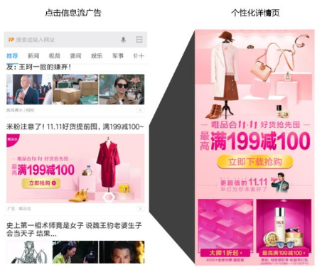 小米推广个性化详情页功能介绍个性化详情页-功能升级 小米推广个性化详情页功能介绍个性化详情页-功能升级