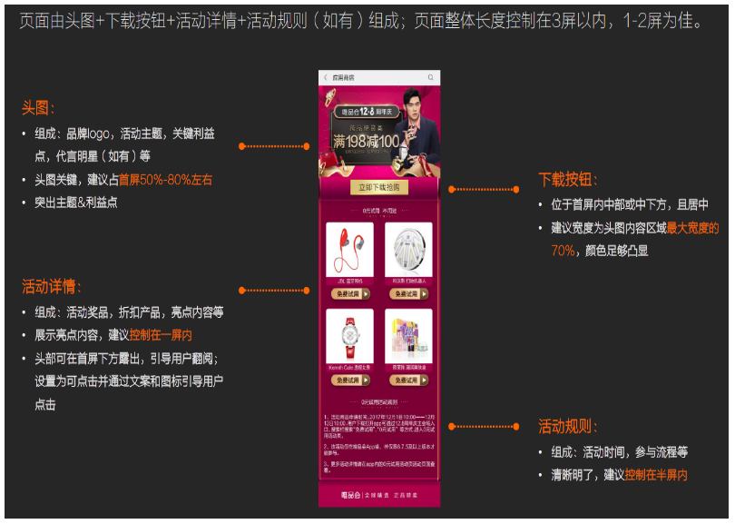 小米推广个性化详情页功能介绍个性化详情页-功能升级 小米推广个性化详情页功能介绍个性化详情页-功能升级