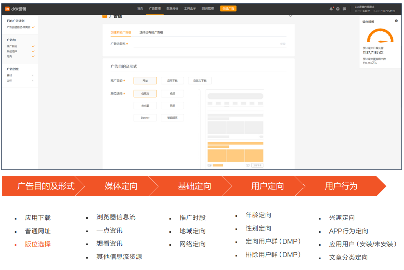 小米推广广告如何创建和管理的操作流程,小米广告电话是多少? 小米推广广告如何创建和管理的操作流程,小米广告电话是多少?