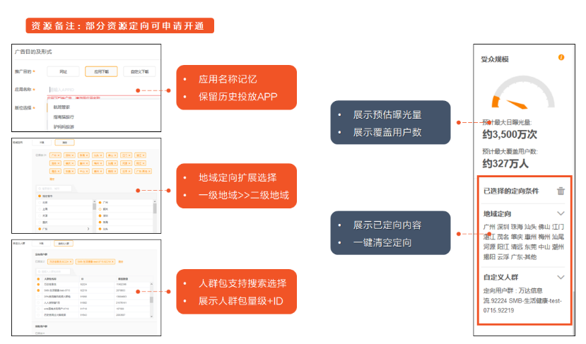小米推广广告如何创建和管理的操作流程,小米广告电话是多少? 小米推广广告如何创建和管理的操作流程,小米广告电话是多少?