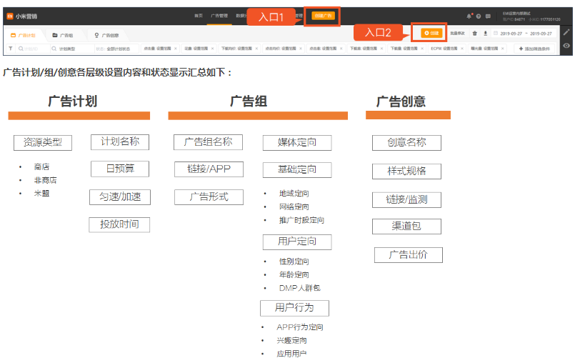 小米推广广告如何创建和管理的操作流程,小米广告电话是多少? 小米推广广告如何创建和管理的操作流程,小米广告电话是多少?