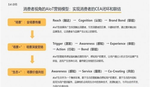 小米手机推广广告的优势 小米手机推广广告的优势