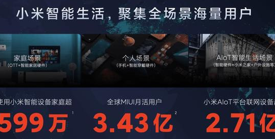 小米投放广告是如何开户的 小米投放广告是如何开户的