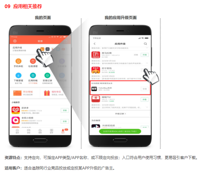 小米应用分发类广告资源介绍
