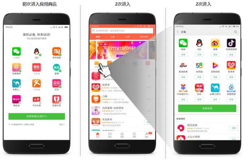 一篇文章教你看会小米应用商店如何做广告投放!! 一篇文章教你看会小米应用商店如何做广告投放!!