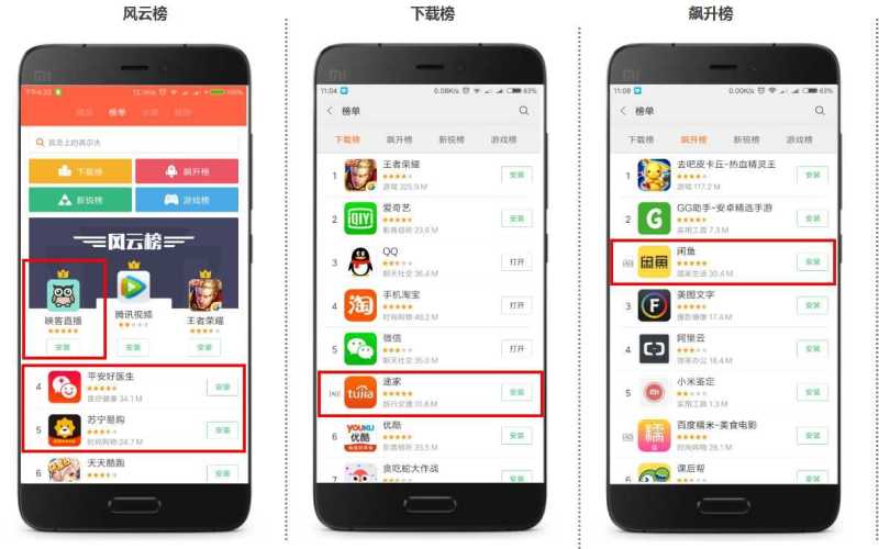 一篇文章教你看会小米应用商店如何做广告投放!! 一篇文章教你看会小米应用商店如何做广告投放!!