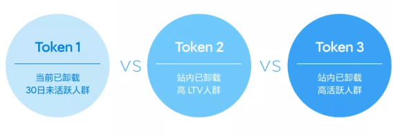 小米营销召回投放,有哪些推广优势? 小米营销召回投放,有哪些推广优势?